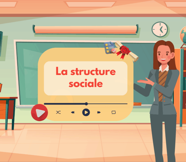 Chapitre : Comment est structurée la société française actuelle ?